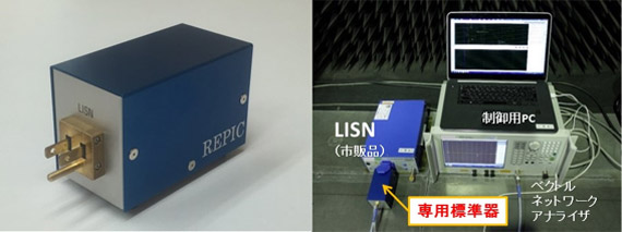 今回開発した専用標準器（左）と擬似電源回路網（LISN）の自動校正システム（右）の写真