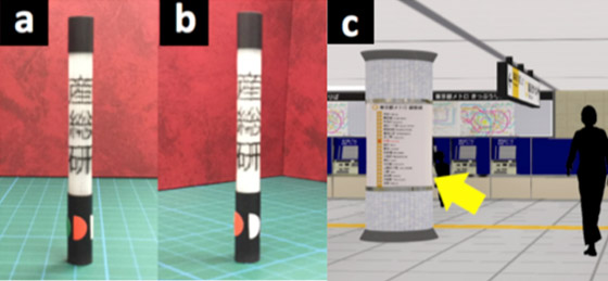 ディスプレイの試作模型（a,bは別角度から撮影）と利用例（cのイラストの矢印箇所）の図