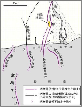 富士川河口断層帯の沿岸域における活断層の分布と駿河トラフとの位置関係の図