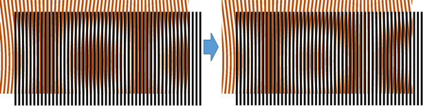 一方の格子の横方向を1 %拡大させたときに観察されるモアレ縞の変化の図