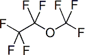 単結合のみからなるパーフルオロエーテルの一例：C3F8O（ペンタフルオロエチルトリフルオロメチルエーテル）の図