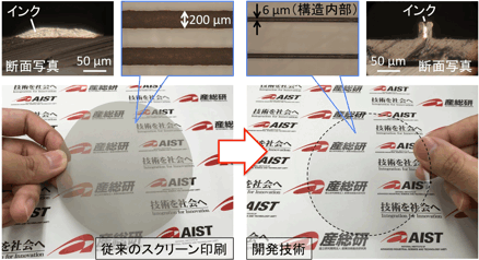 従来技術（左）と今回開発した技術（右）で印刷したパターンの図