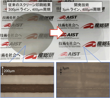 印刷により試作した透明導電フィルムの図