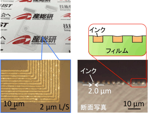 試作した高密度微細配線の図