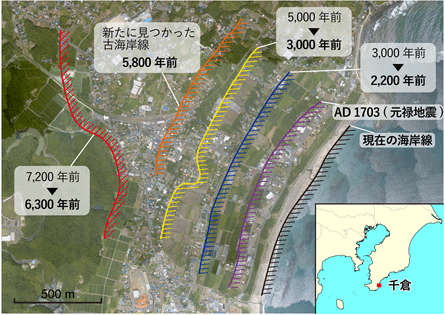 千倉地域の海岸段丘の分布とその形成年代の図