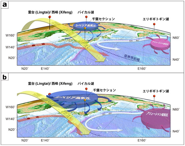 千葉セクションの地層が堆積した時代における日本周辺の環境・気候条件の模式図