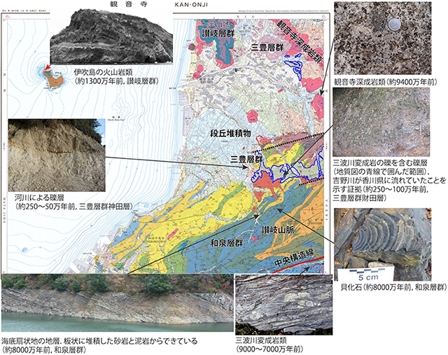 観音寺地域の地質図と各地層の写真