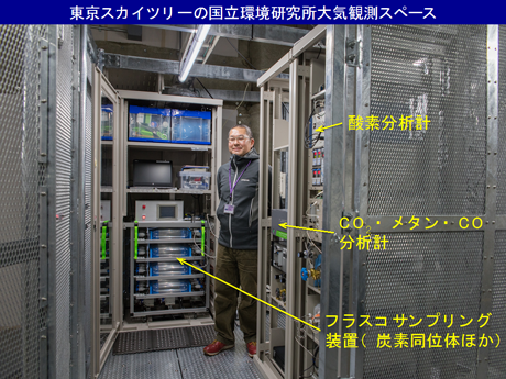 東京スカイツリー®に整備した国立環境研究所大気観測スペースの写真