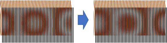 一方の格子の横方向を1 %拡大させたときに観察されるモアレ縞の模様変化の図