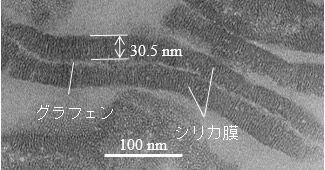 シリカメソチャンネルが垂直配列したサンドイッチ型複合体断面透過電子顕微鏡写真