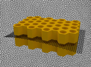 グラフェン-メソポーラスシリカのサンドイッチ型複合体模式図
