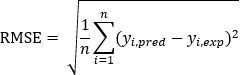 平均平方二乗誤差（Root Mean Squared Error）説明図