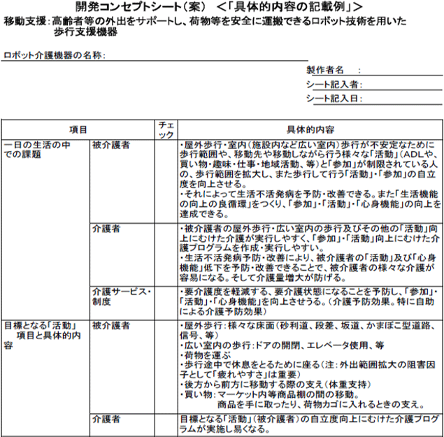 図1