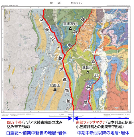 マグナ と は フォッサ