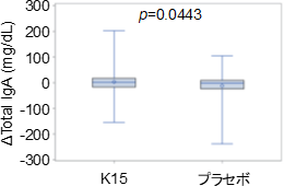 図1