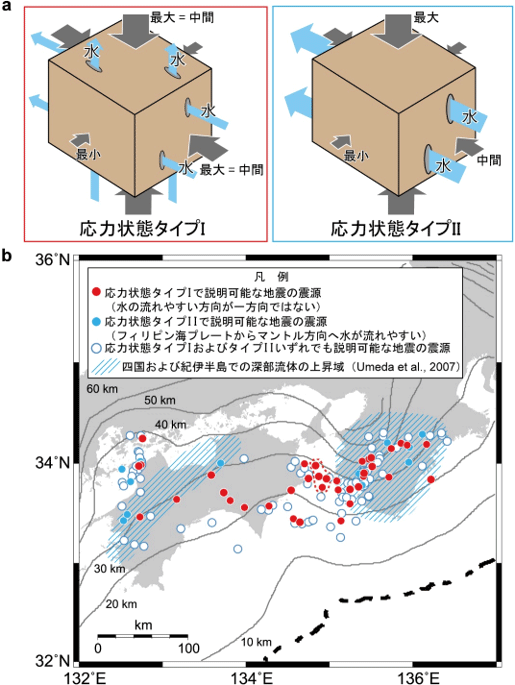 図2