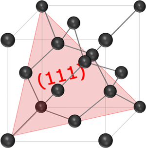 図3