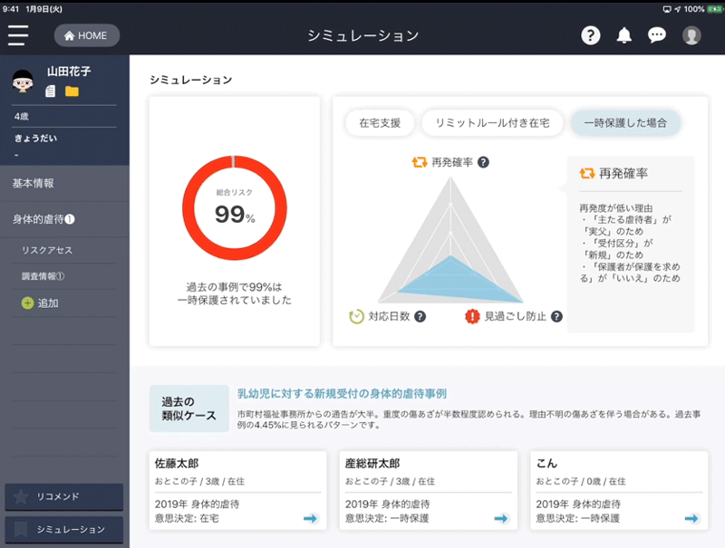 図3