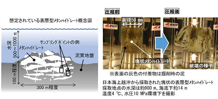 概要図