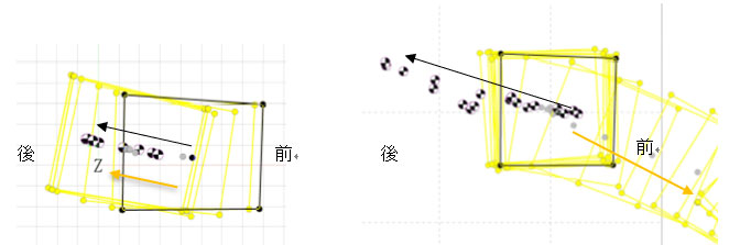 図６