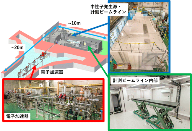 図1