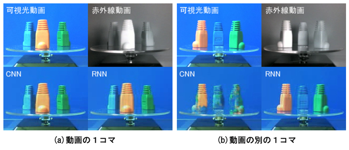 動画の特徴的な２コマの比較図