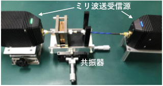 計量標準総合センターの最近の研究成果の概要図