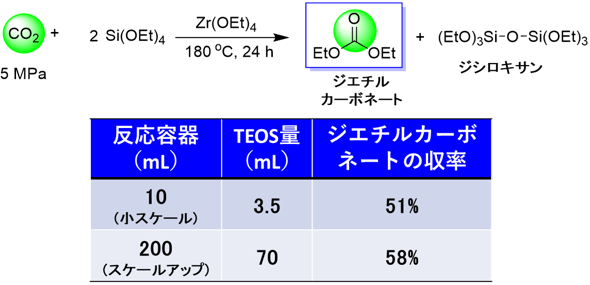 図1