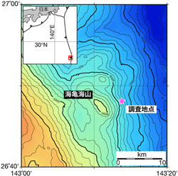 地質調査総合センターの最近の研究成果の概要図