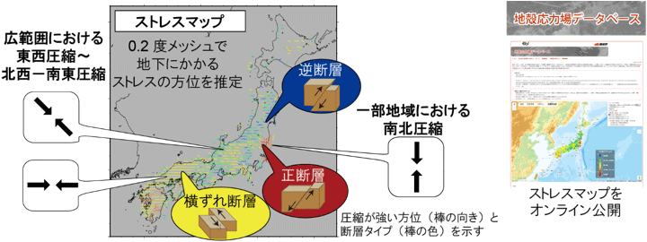 概要図