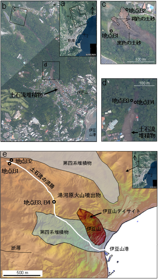 図1