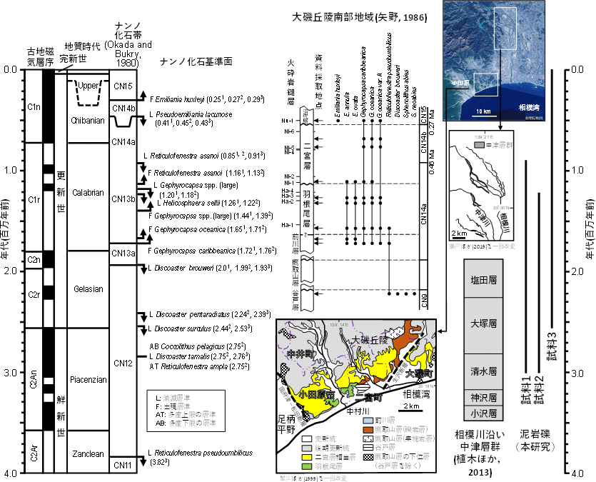 図11