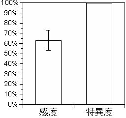 概要図