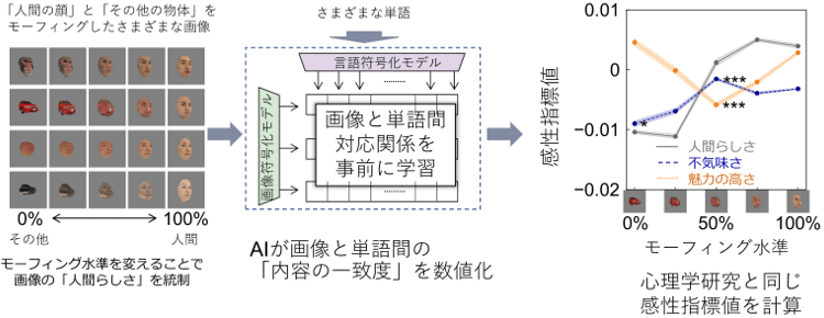 概要図