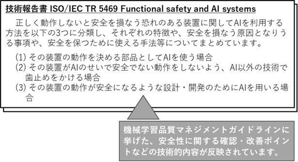 概要図