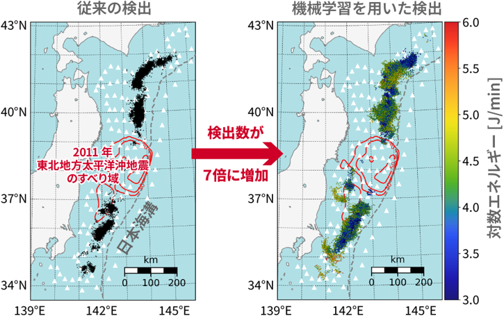 海域で発生するスロー地震を見逃さない！～機械学習を用いて日本海溝のテクトニック微動をモニタリングする手法を開発～