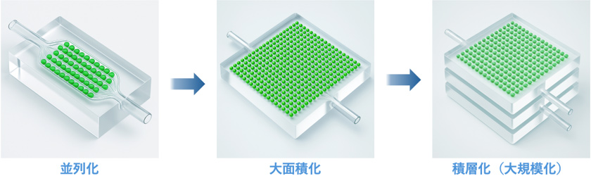 図4
