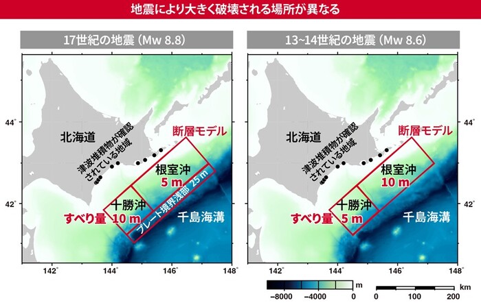 北海道太平洋沿岸地域で繰り返してきた多様な津波～千島海溝南部で発生した２つの超巨大地震の断層モデルを構築～
