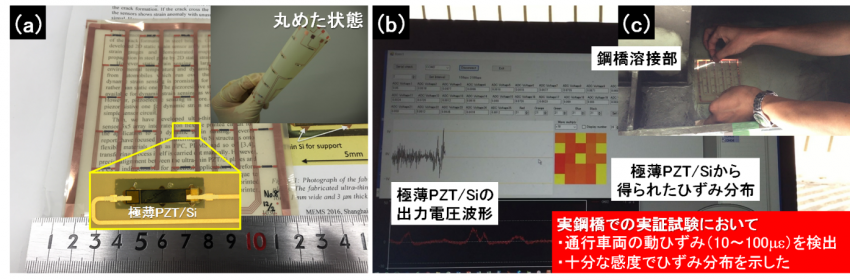 図下に写真のキャプションを表示