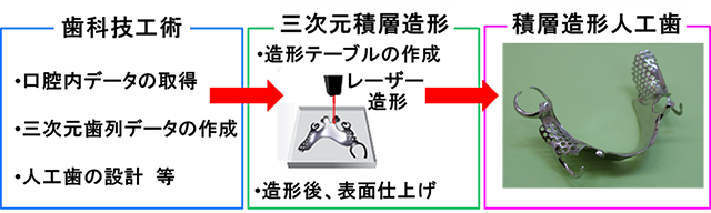 図下に写真のキャプションを表示