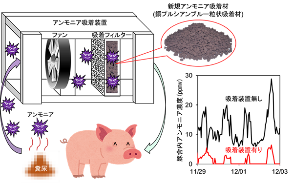 図下に写真のキャプションを表示