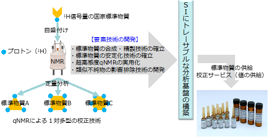 図下に写真のキャプションを表示