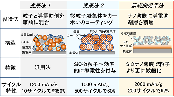 図下に写真のキャプションを表示