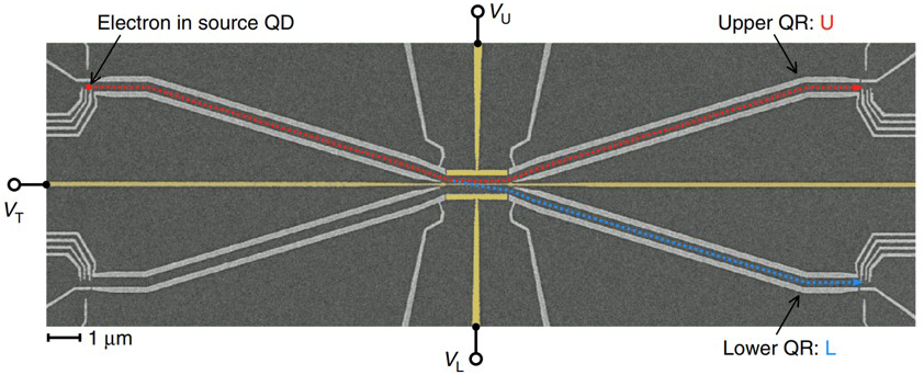 Figure of Key point2