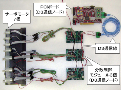 D3モジュールの写真