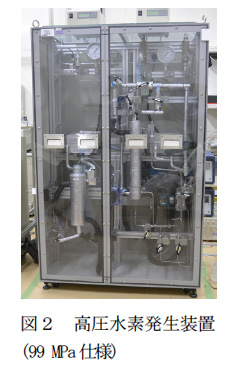 図２高圧水素発生装置の写真