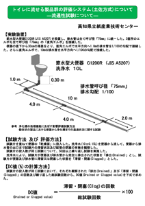 高知紙1