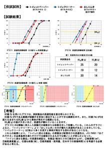 高知紙2