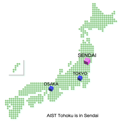 Sendai is here