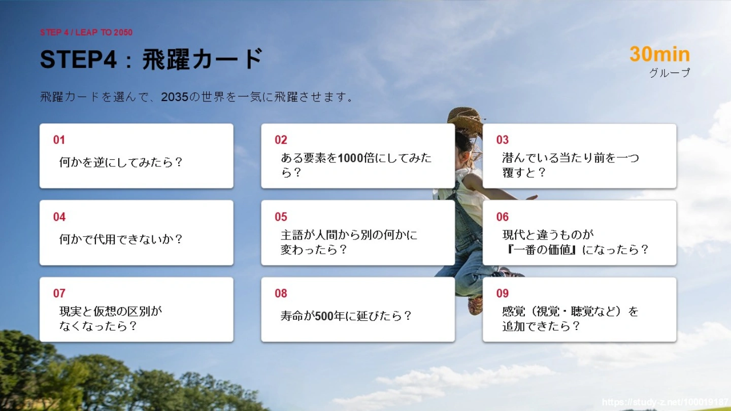 発想を深めるための9つの質問項目が並んだ、STEP4飛躍カード